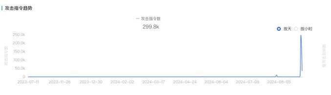 免费新加坡节点_新加坡直播节点_新加坡8台直播源