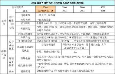 tiktok专线搭建多少钱，tiktok专线费用价格表-新闻-TikTok专线网络服务 | 全球网络覆盖 稳定高速直播专线 - JiSu